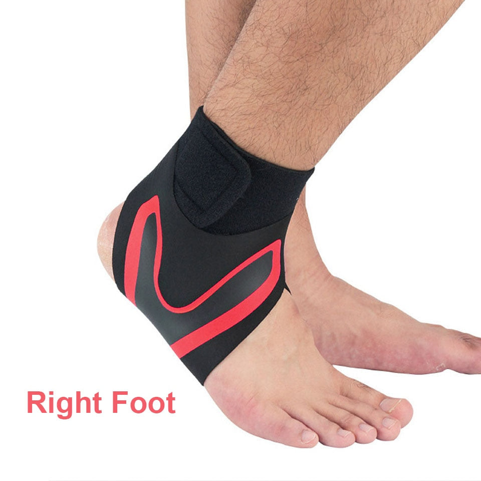 Remmy Ankle Protector